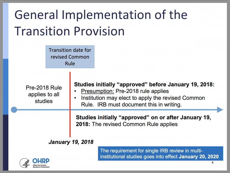 General Implementation of the Transition Provision. Transition date for revised Common Rule: January 19, 2018. For studies initially approved before January 19, 2018, the presumption is that the pre-2018 rule applies. Institution may elect to apply the revised Common Rule. IRB must document this in writing. For studies initially approved on or after January 19, 2018, the revised Common Rule applies. The requirement for single IRB review in multi-institutional studies goes into effect January 20, 2020.