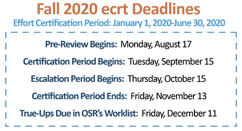 OSR ecrt Fall 2020 Deadlines