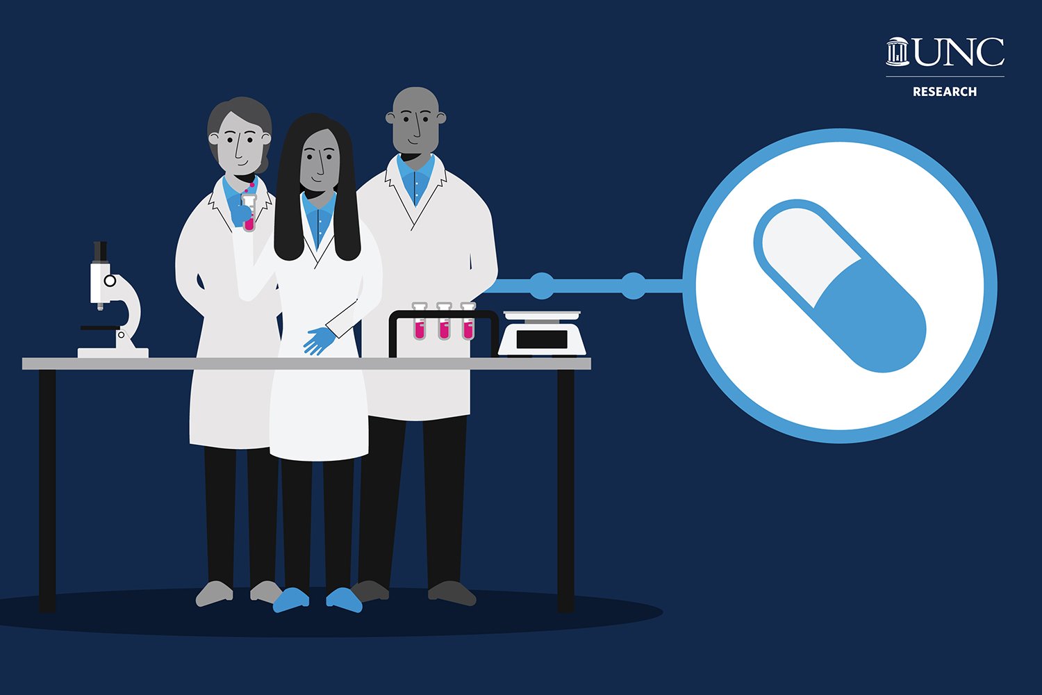 a graphic of three interdisciplinary researchers partnering to create a produce like medication