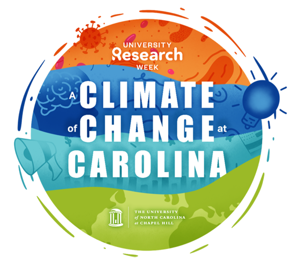 A Climate of Change at Carolina