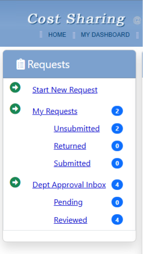 A screen capture of the Cost Sharing app shows the Requests box with the options: Start New Request, My Requests (Unsubmitted, Returned, Submitted), and Dept. Approval Inbox (Pending, Reviewed).