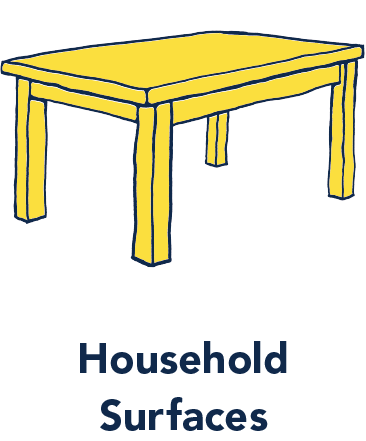 Household Surfaces