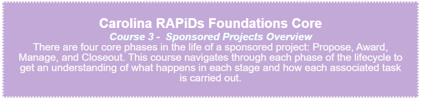 New Carolina RAPiDs Foundation Course