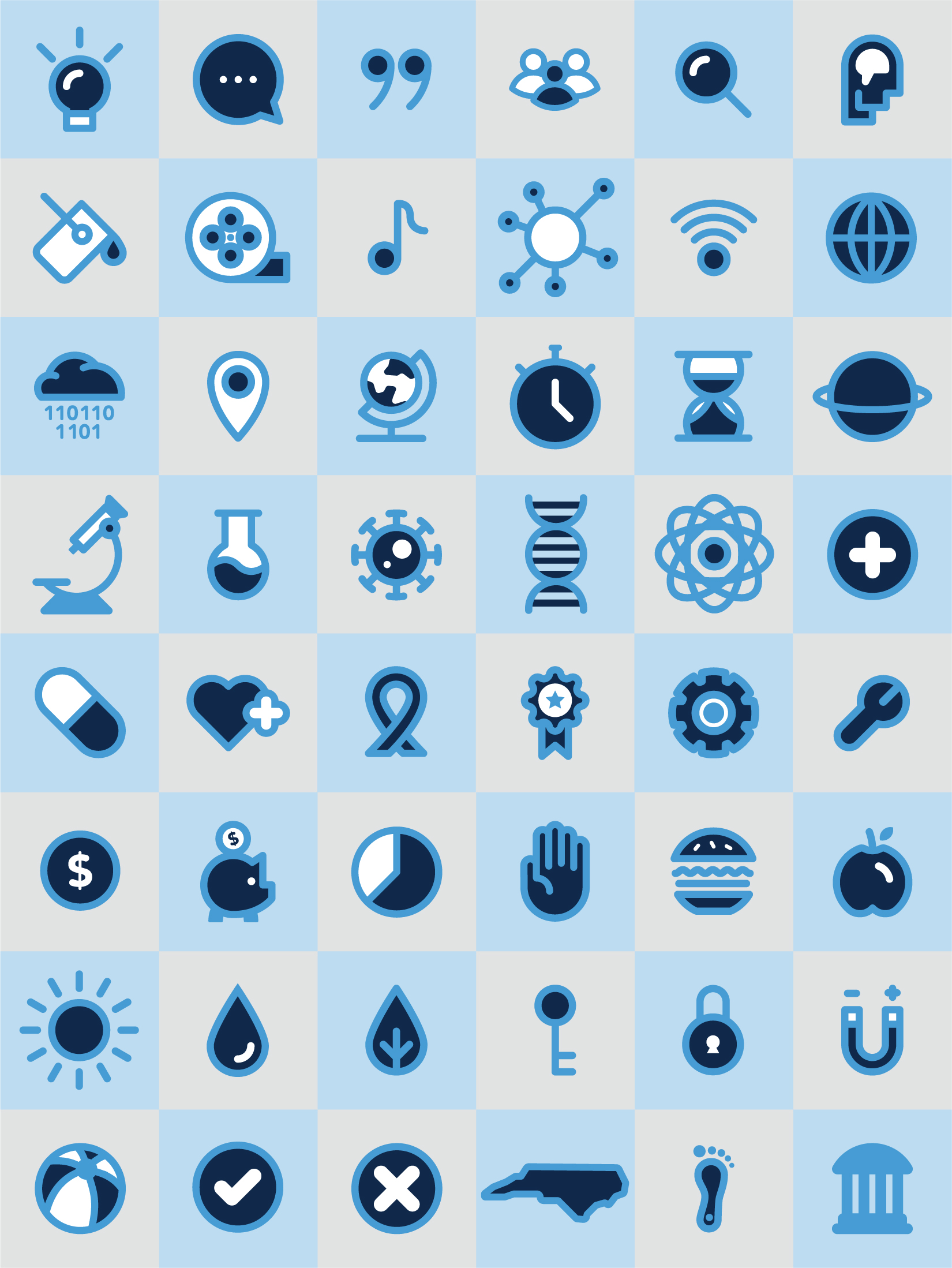 Image showing 48 icons. From top left to bottom right, icons are lightbulb, speech bubble, quotation mark, group of three people, magnifying glass, profile of human head with a brain in it, paint bucket, film roll, music, connection web, wifi icon, world wide web globe, data cloud, location marker, globe, stopwatch, hourglass, planet, microscope, chemistry beaker, virus, DNA strand, Nuclear atom, health sign in a circle, pill, heart with a plus next to it, organizational ribbon, reward ribbon, miscellaneous cog, wrench, dollar sign in a circle, piggy bank with a coin going into it, graph, open hand, hamburger, apple, sun, water droplet, leaf, key, lock, magnet, beach ball, check-mark in a circle, x-mark in a circle, outline of North Carolina, Tarheel foot, and the old well.