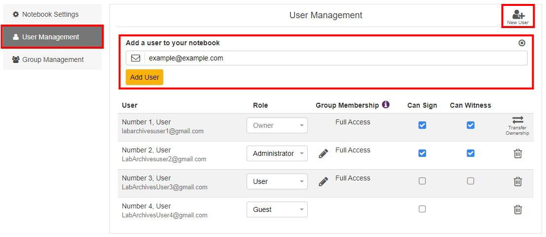 Screen capture: The User Management dialogue. Red boxes call out the “User Management” tab, the “+ New User” button, and the “Add a user to your notebook” field which allows you to enter an email address.